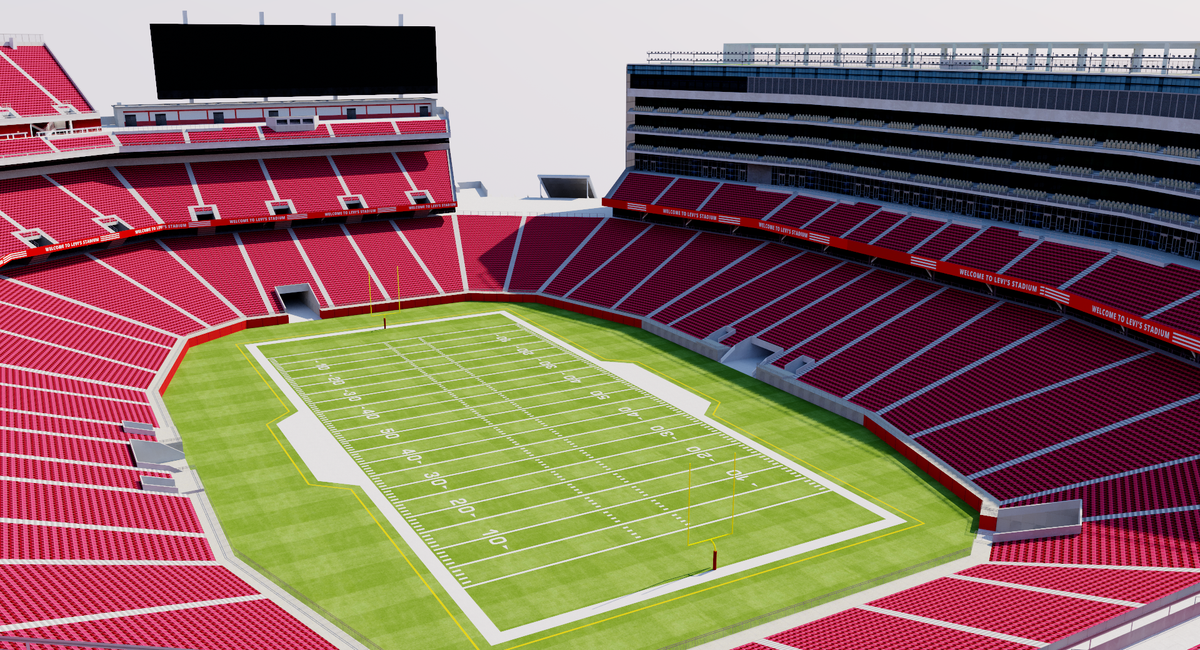 TestForm - Levi's® Stadium